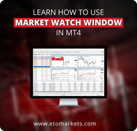 Market Watch Window